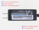 Lenovo adlx65clge2a 20V 3.25A adaptateur de ordinateur portable