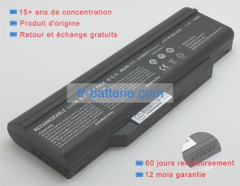 Wortmann terra mobile 1542(1220555) 11.1V 93Wh batterie de ordinateur portable